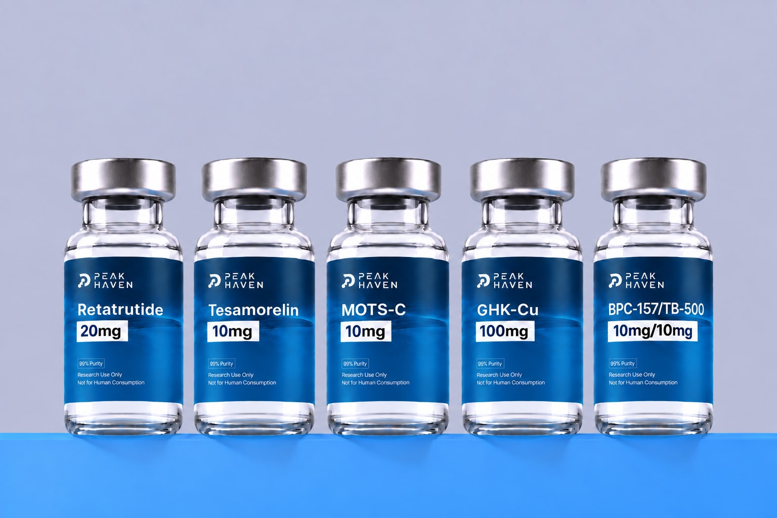 The Peak Protocol artwork: one vial each of Retatrutide 20mg, Tesamorelin 10mg, MOTS-c 10mg, GHK-Cu 100mg and BPC-157 / TB-500 labelled 10mg/10mg.